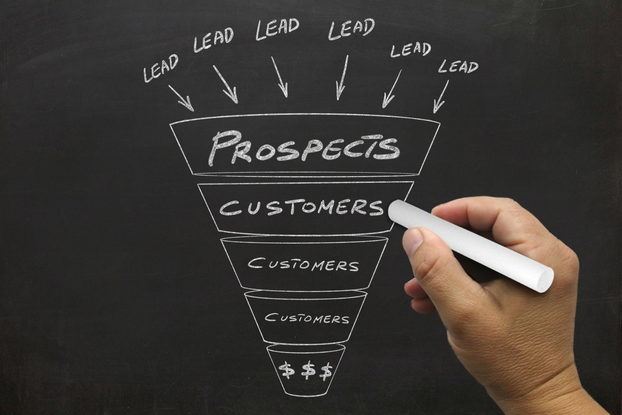 Why Every Small Business Should Have a Website That Generates Lead